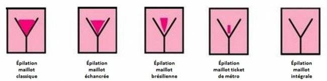 http://soin-esthetique.net/wp-content/uploads/2011/04/epilations-maillot1.jpg